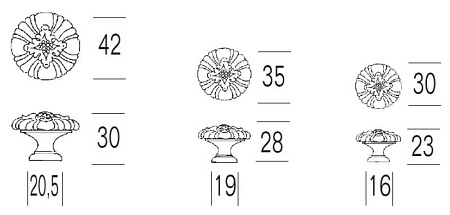 Мебельная ручка-кнопка Salice Paolo Tiziano 417 C, бронза матовая