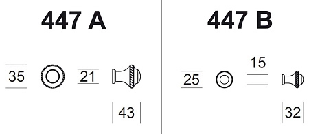 Мебельная ручка-кнопка Salice Paolo Urbino серебро французское 447/B al/pov