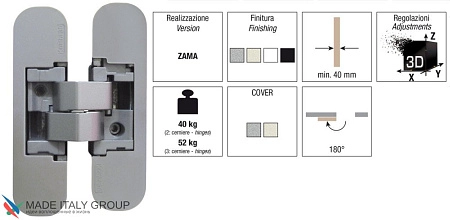 KUBICA K1000 DXSX S30, KOMBI 30 CR.SAT петля скрытая универсальная МАТОВЫЙ ХРОМ (52 kg)