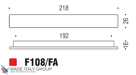 Мебельная ручка-скоба Colombo Formae F108FA-CR полированный хром 192 мм