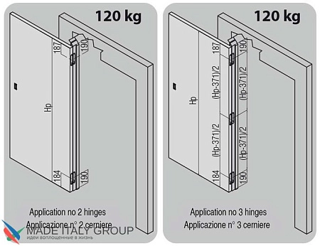 KUBICA K8120 ATOMIKA KARAKTER DXSX, CS петля скрытая универсальная МАТОВЫЙ ХРОМ (120 kg)