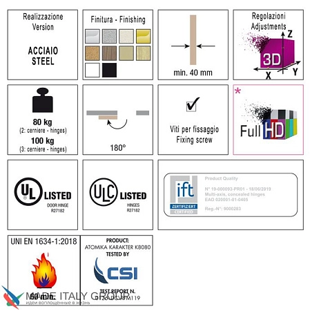 KUBICA K8080 ATOMIKA KARAKTER DXSX, NS петля скрытая универсальная МАТОВЫЙ НИКЕЛЬ (80 kg)