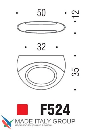 Мебельная ручка-кнопка (кноб) Colombo Formae F524-CM матовый хром / хром